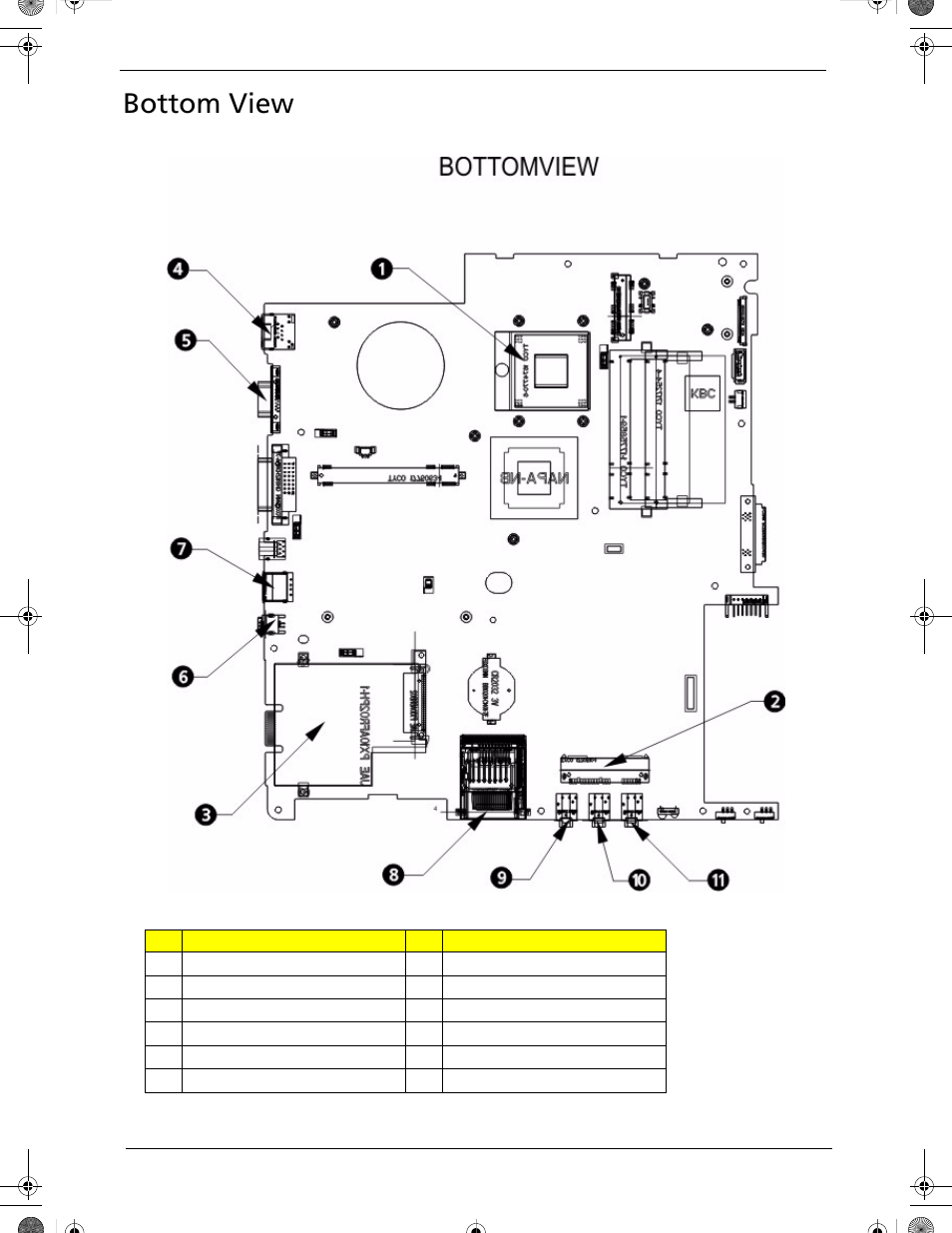 Bottom view | Acer 5320 User Manual | Page 132 / 182