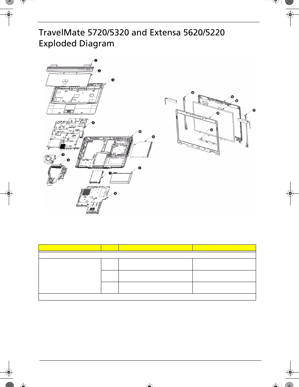Acer 5320 User Manual | Page 136 / 182