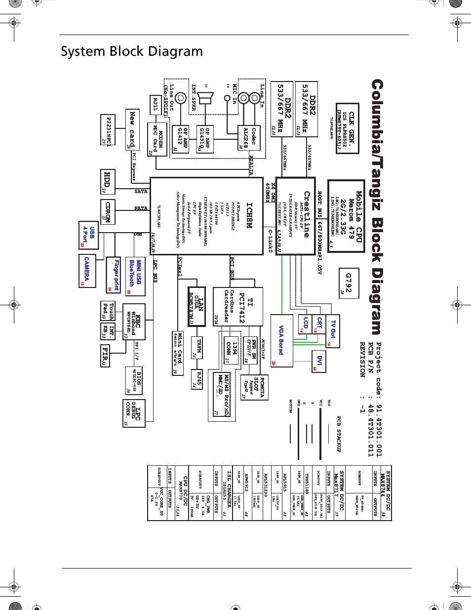 System block diagram, Columbia/ t angiz bloc k dia g ram, Ddr2 | Mobile cpu ich8m crestline, G792, 4chapter 1, Clk gen, Lan pci7412, New card | Acer 5320 User Manual | Page 14 / 182