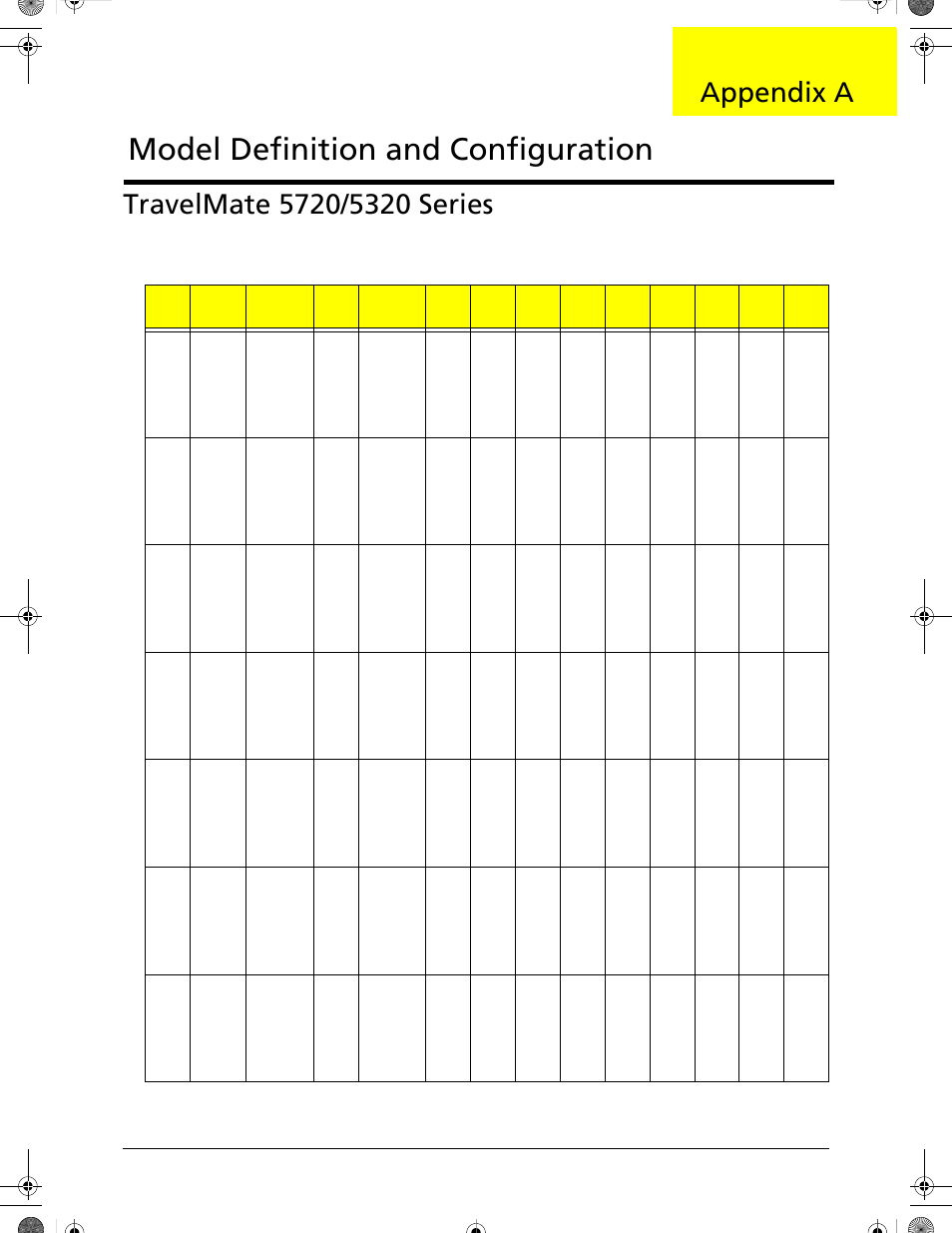 Model definition and configuration, Travelmate 5720/5320 series, Appendix a | Appendix a 138 | Acer 5320 User Manual | Page 148 / 182