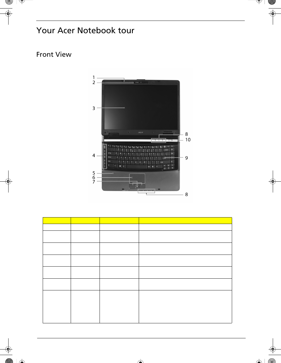 Your acer notebook tour, Front view | Acer 5320 User Manual | Page 15 / 182