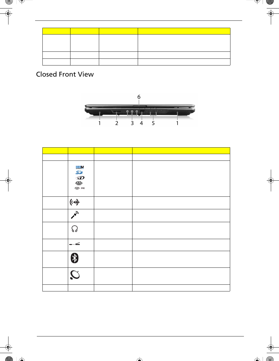Closed front view | Acer 5320 User Manual | Page 16 / 182