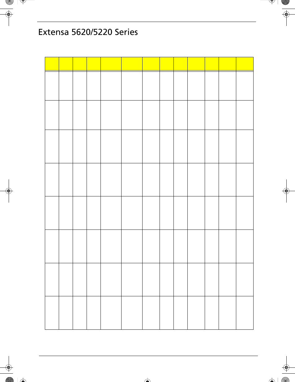 Extensa 5620/5220 series, Appendix a 160 | Acer 5320 User Manual | Page 170 / 182