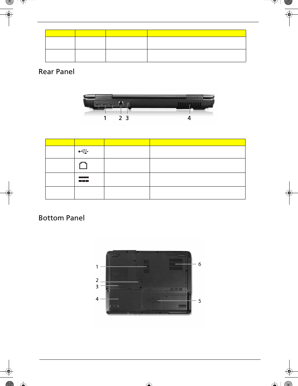 Rear panel, Bottom panel, Rear panel bottom panel | Acer 5320 User Manual | Page 18 / 182