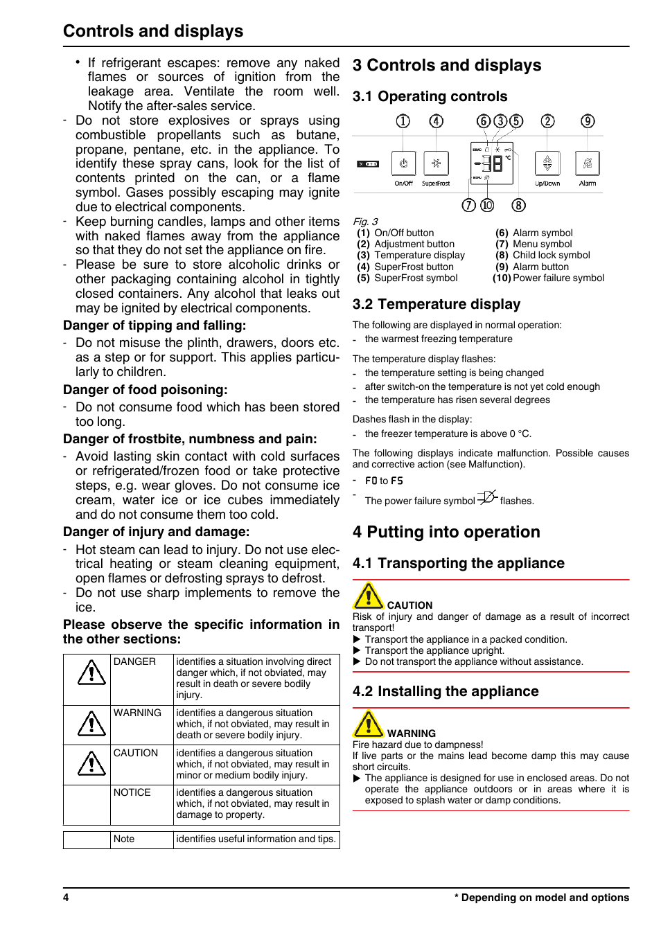 3controls and displays, 1operating controls, 2temperature display | 4putting into operation, 1transporting the appliance, 2installing the appliance, 3 controls and displays, 4 putting into operation, Controls and displays, 1 operating controls | Liebherr GP 1476 Premium User Manual | Page 4 / 12