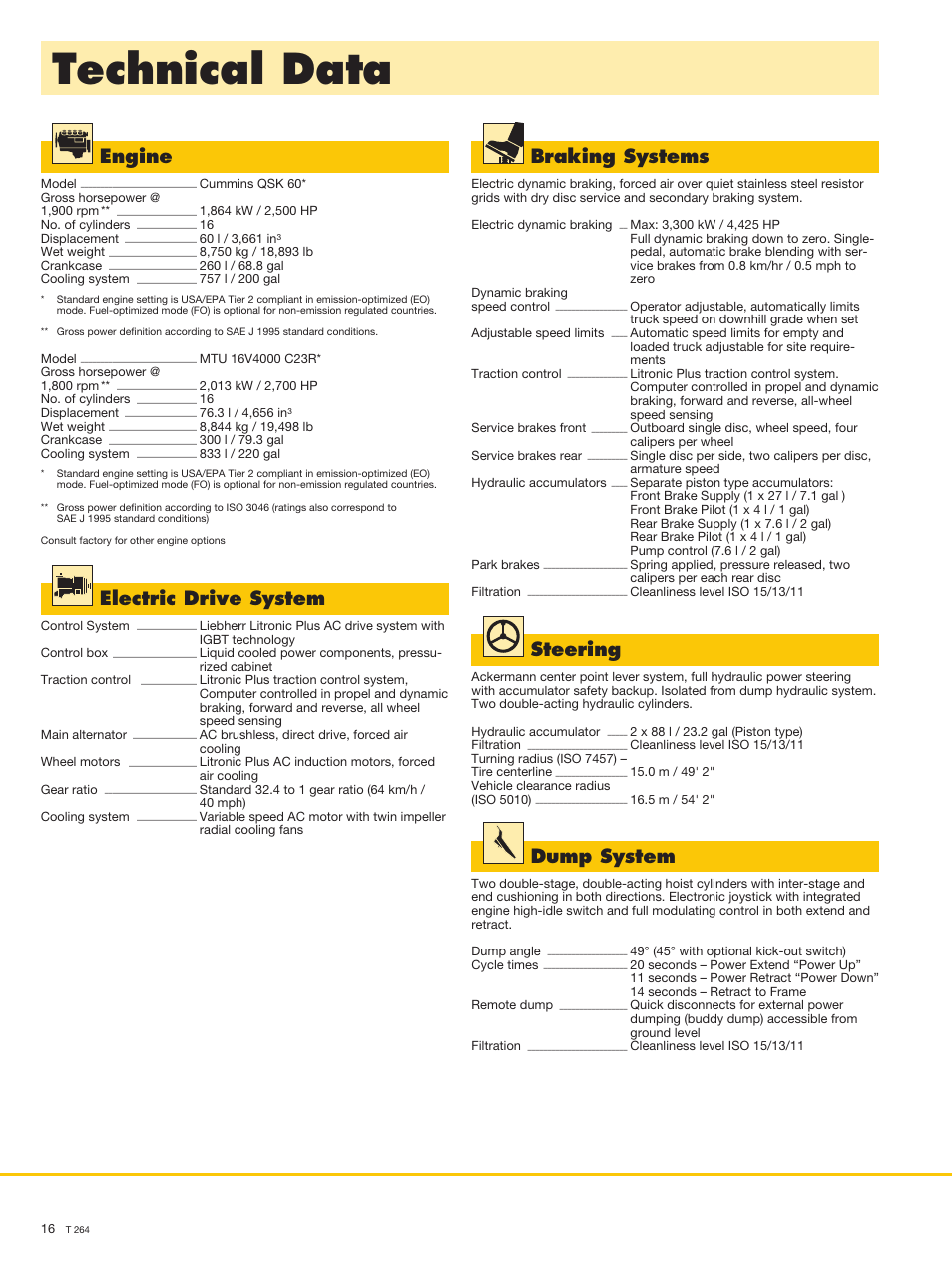 Technical data, Engine, Electric drive system | Braking systems, Steering, Dump system | Liebherr T 264 User Manual | Page 16 / 24