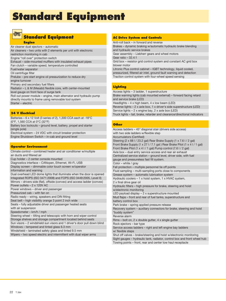 Standard equipment | Liebherr T 264 User Manual | Page 22 / 24