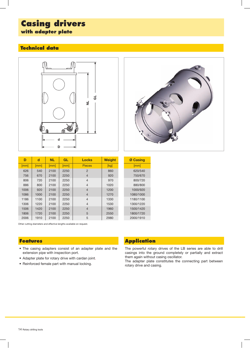 Casing drivers, With adapter plate technical data features, Application | Liebherr LB 44 User Manual | Page 14 / 20