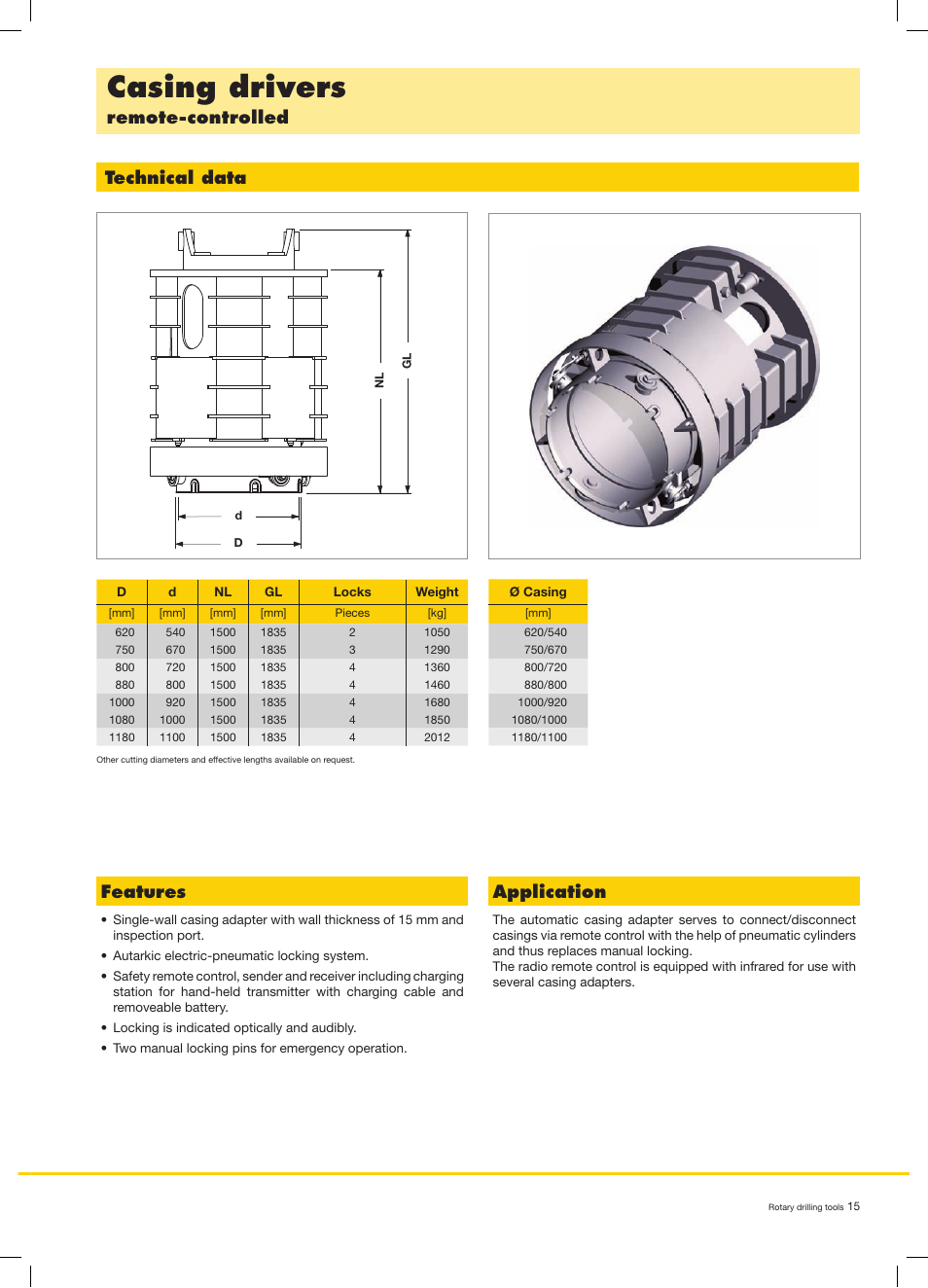 Casing drivers, Remote-controlled technical data, Features | Application | Liebherr LB 44 User Manual | Page 15 / 20