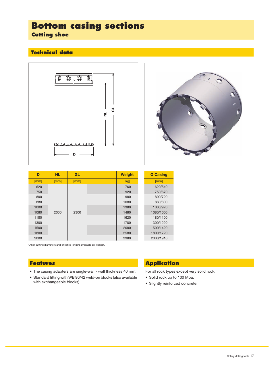 Cutting shoe technical data features, Application | Liebherr LB 44 User Manual | Page 17 / 20