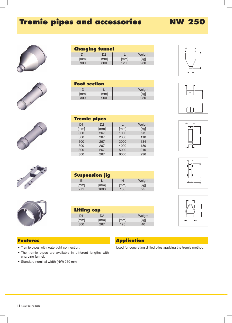 Tremie pipes and accessories nw 250, Charging funnel, Lifting cap | Suspension jig, Tremie pipes, Features, Application | Liebherr LB 44 User Manual | Page 18 / 20