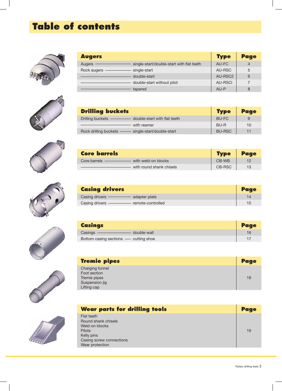 Liebherr LB 44 User Manual | Page 3 / 20