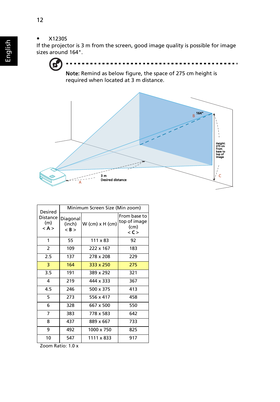 English | Acer X1230 User Manual | Page 24 / 56