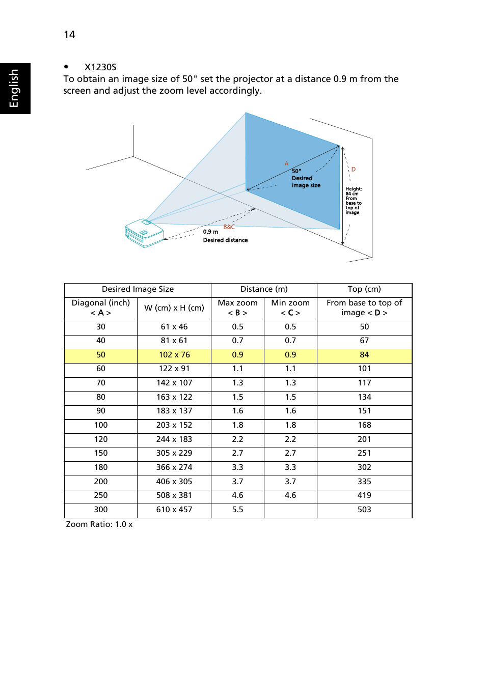 English | Acer X1230 User Manual | Page 26 / 56