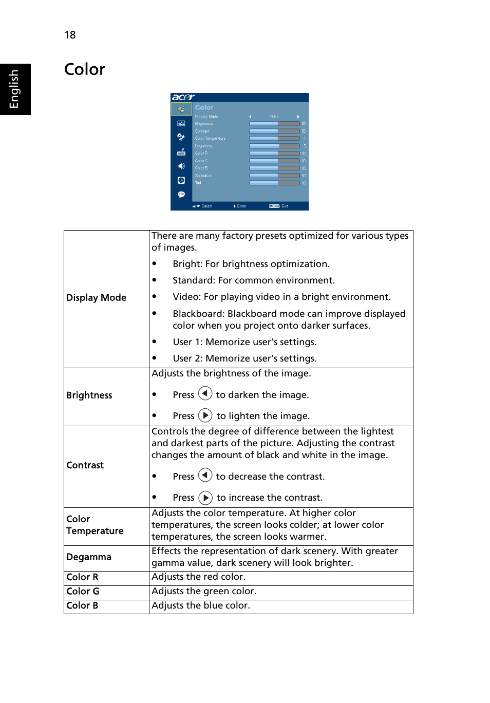 Color | Acer X1230 User Manual | Page 30 / 56