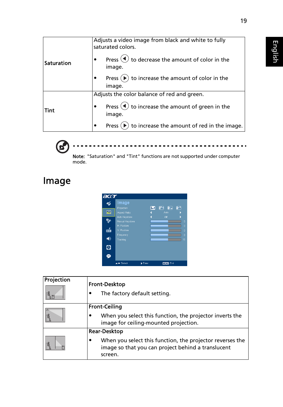 Image | Acer X1230 User Manual | Page 31 / 56