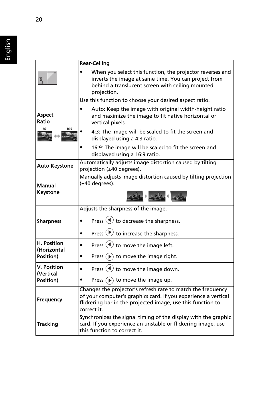 Acer X1230 User Manual | Page 32 / 56
