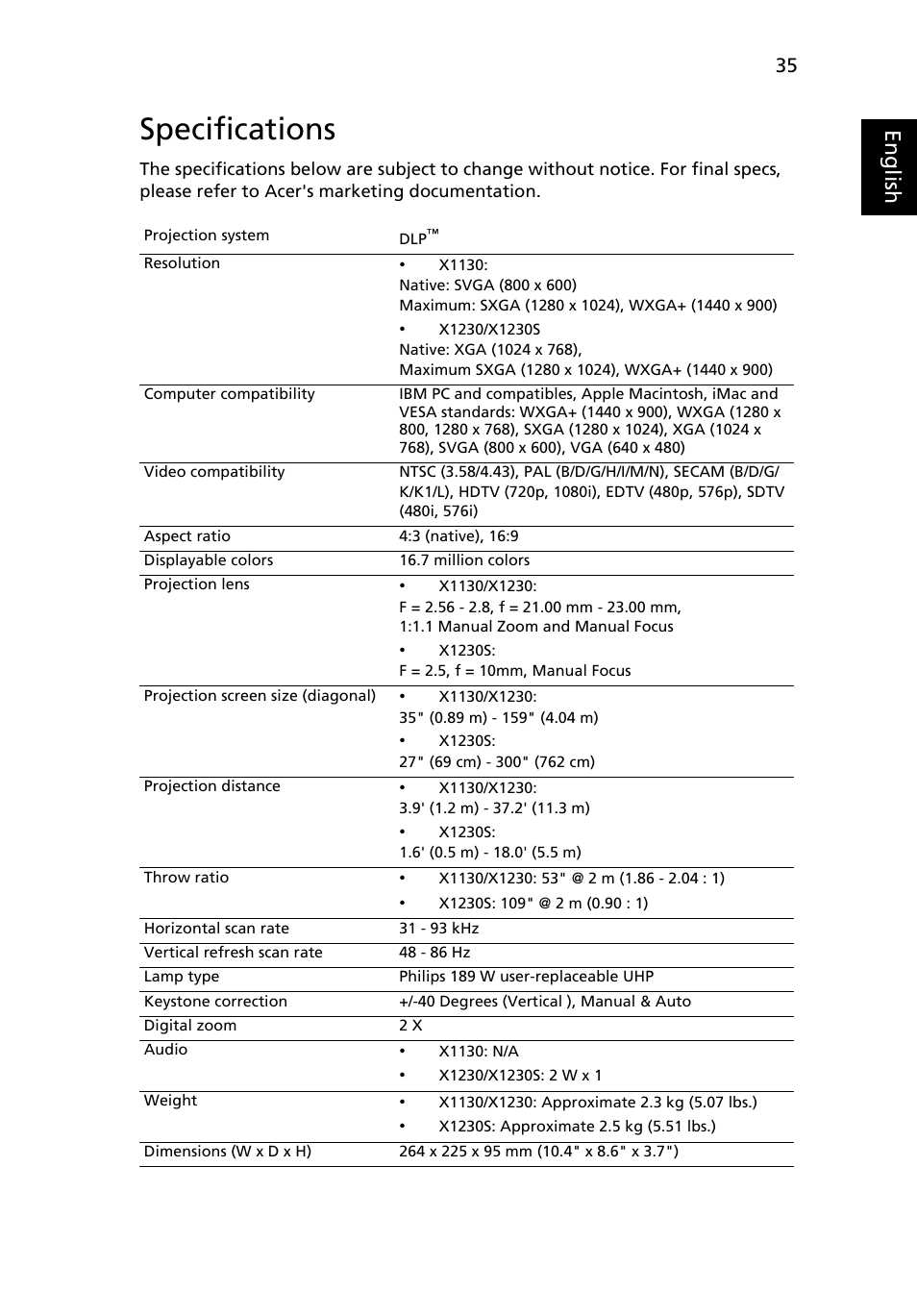 Specifications, Eng lis h | Acer X1230 User Manual | Page 47 / 56