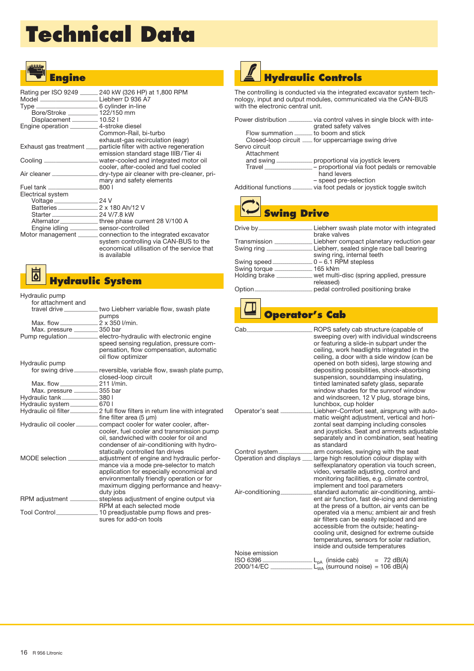 Technical data, Engine, Hydraulic system | Hydraulic controls, Swing drive, Operator’s cab | Liebherr R 956 User Manual | Page 16 / 40