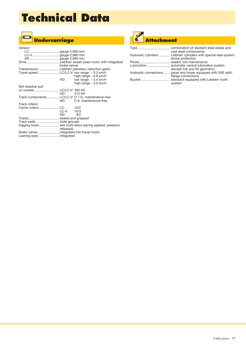 Technical data, Undercarriage, Attachment | Liebherr R 956 User Manual | Page 17 / 40
