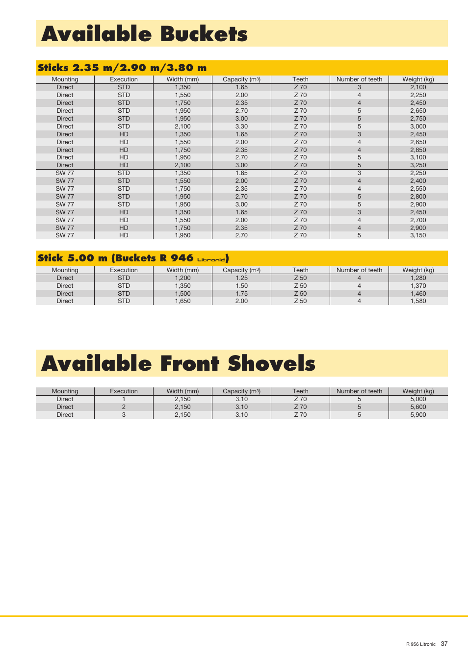 Available buckets available front shovels | Liebherr R 956 User Manual | Page 37 / 40