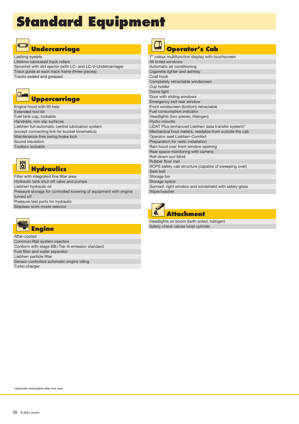 Standard equipment | Liebherr R 956 User Manual | Page 38 / 40