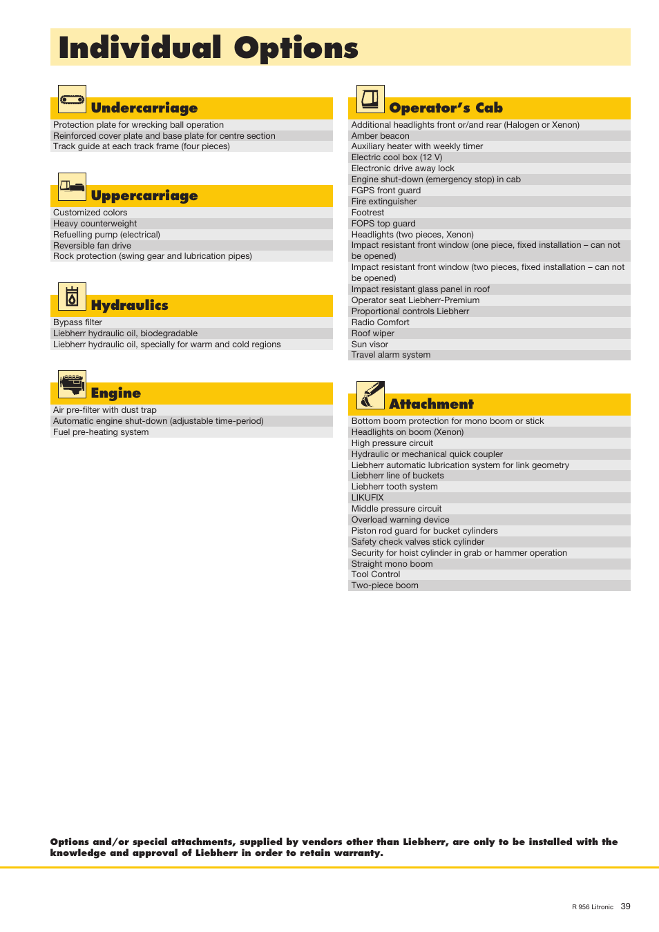 Individual options | Liebherr R 956 User Manual | Page 39 / 40