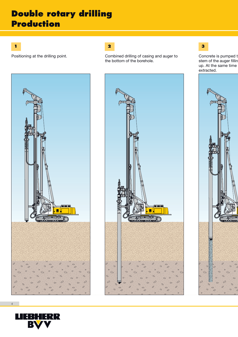 Double rotary drilling production | Liebherr LRB 125 XL User Manual | Page 4 / 8
