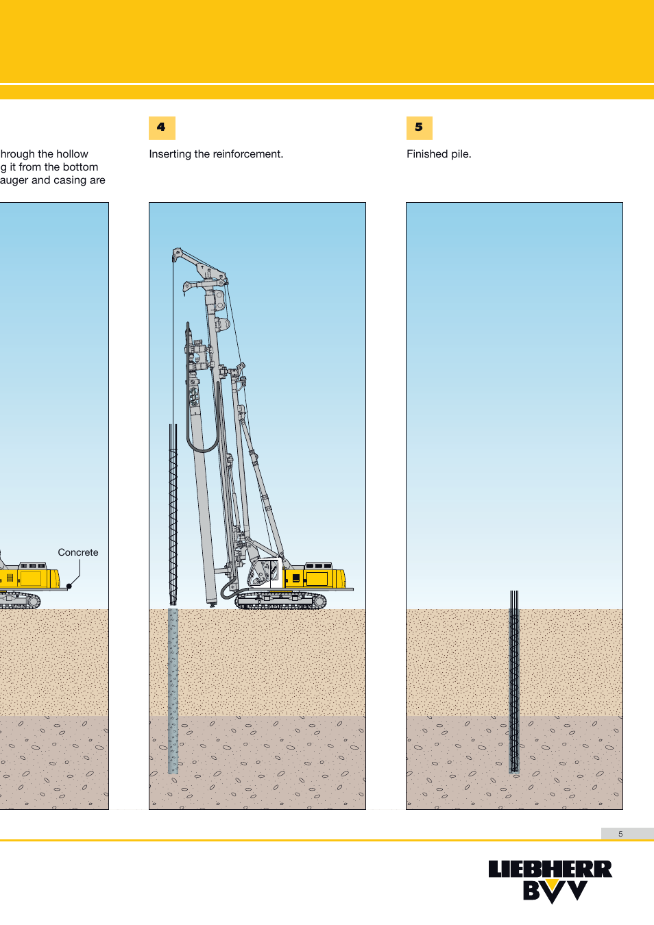 Liebherr LRB 125 XL User Manual | Page 5 / 8