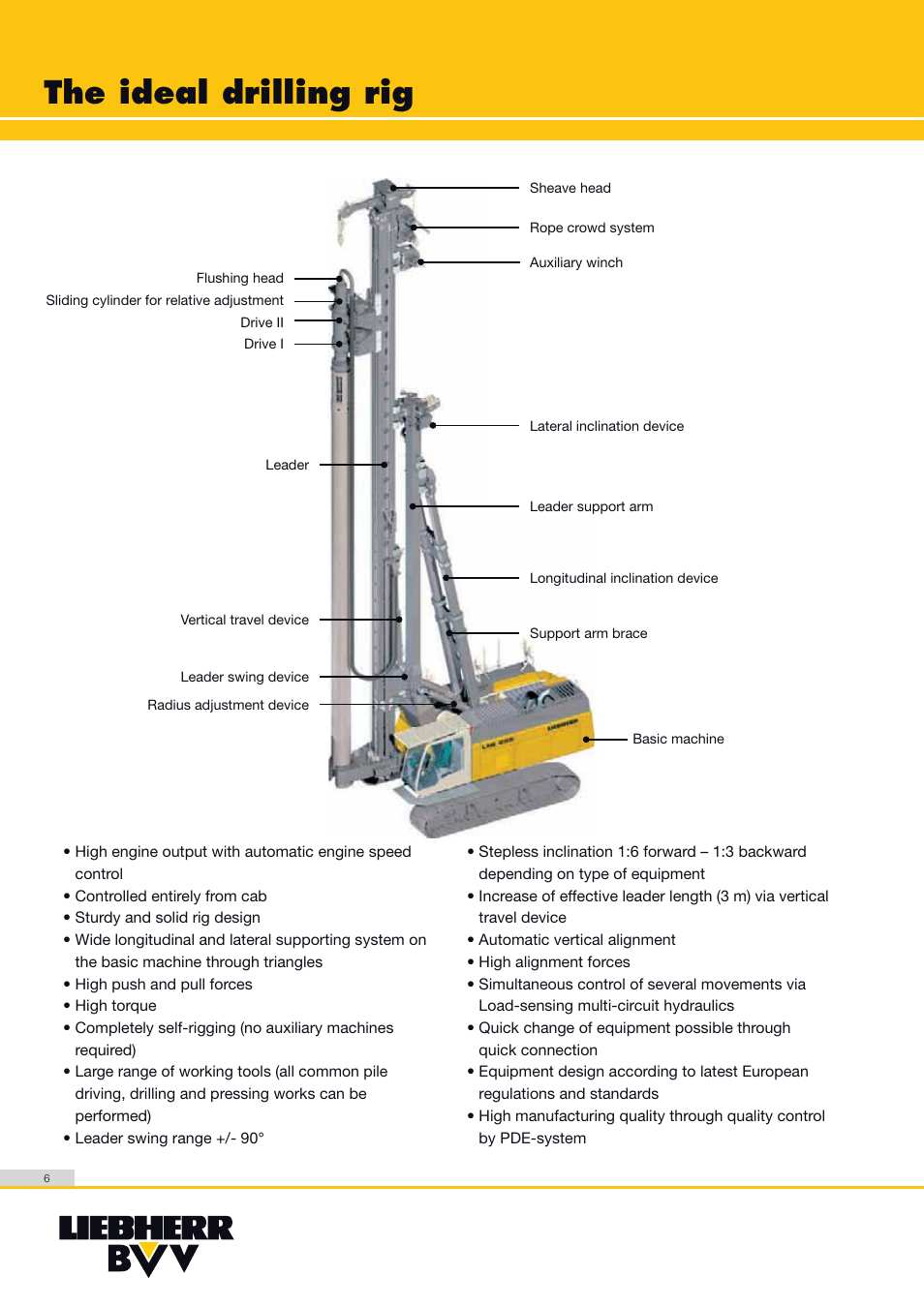 The ideal drilling rig | Liebherr LRB 125 XL User Manual | Page 6 / 8