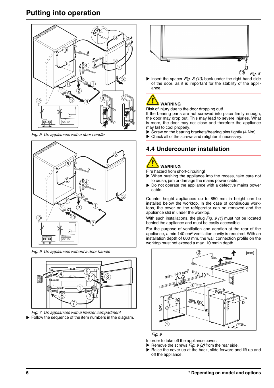 4undercounter installation, Putting into operation, 4 undercounter installation | Liebherr TP 1714 Comfort User Manual | Page 6 / 12