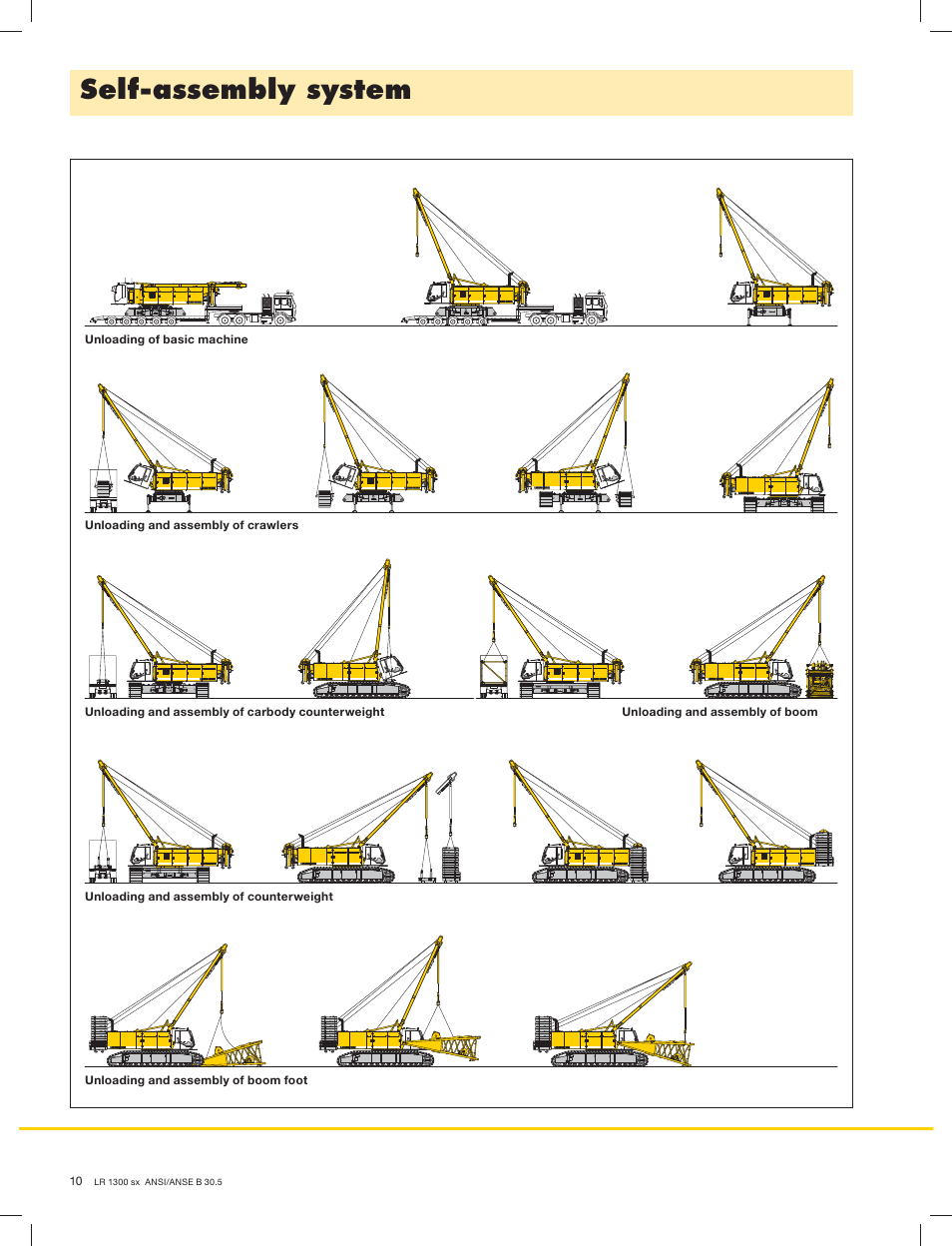 Self-assembly system | Liebherr LR 1300 User Manual | Page 10 / 24