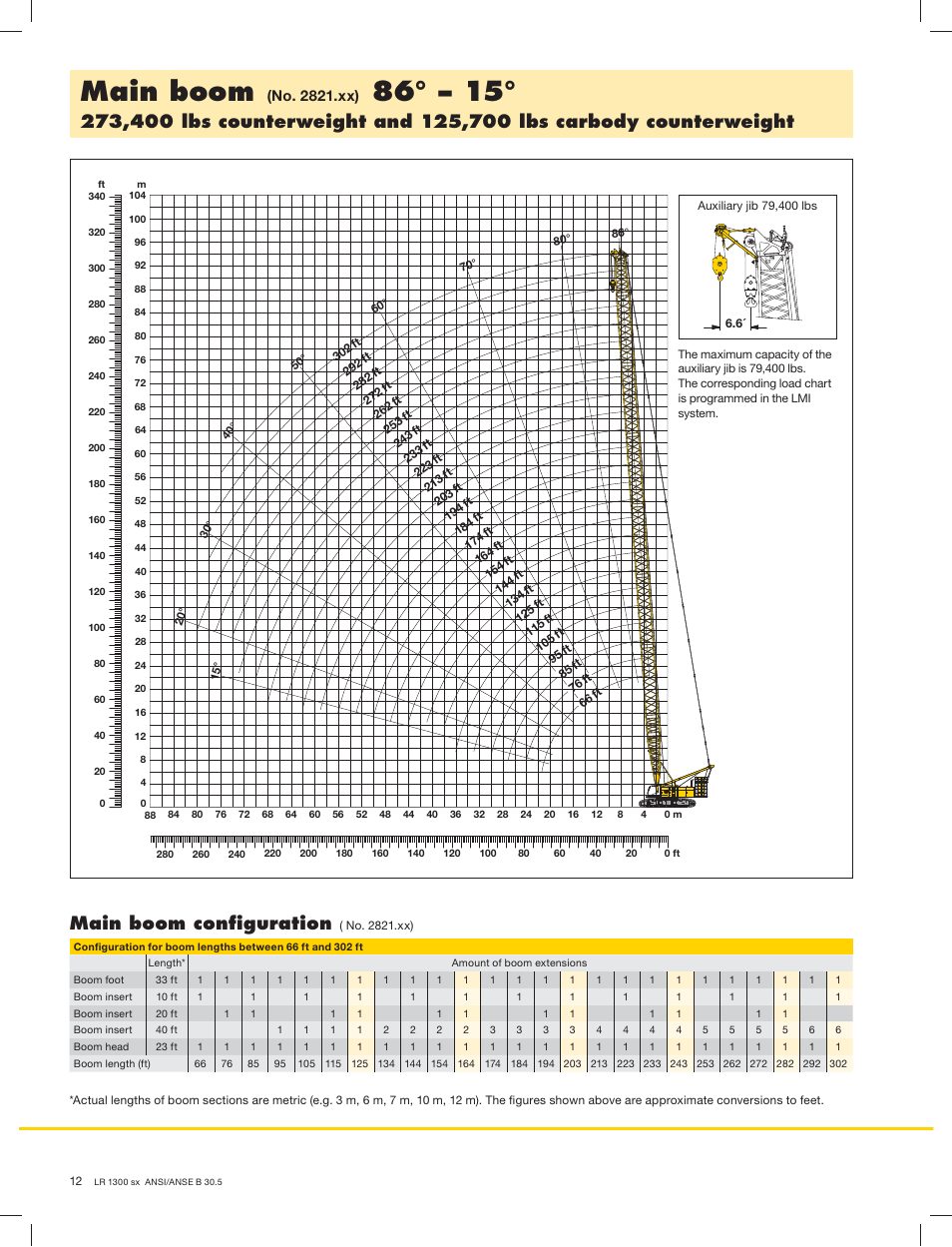 Main boom, Main boom conﬁguration | Liebherr LR 1300 User Manual | Page 12 / 24