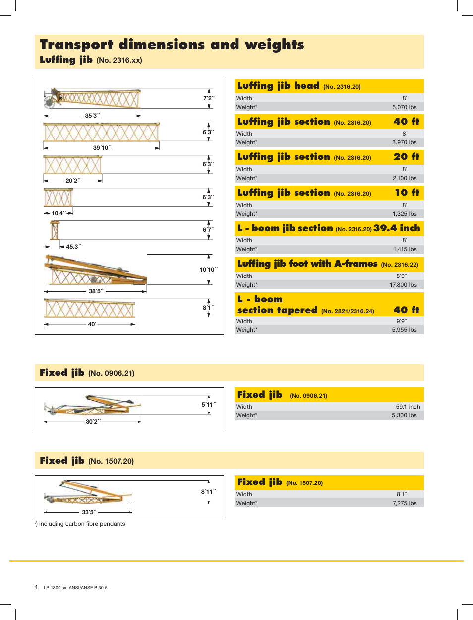Transport dimensions and weights, Lufﬁng jib, Fixed jib | Lufﬁng jib head, Lufﬁng jib foot with a-frames, 40 ft, 20 ft, 10 ft, 4 inch | Liebherr LR 1300 User Manual | Page 4 / 24