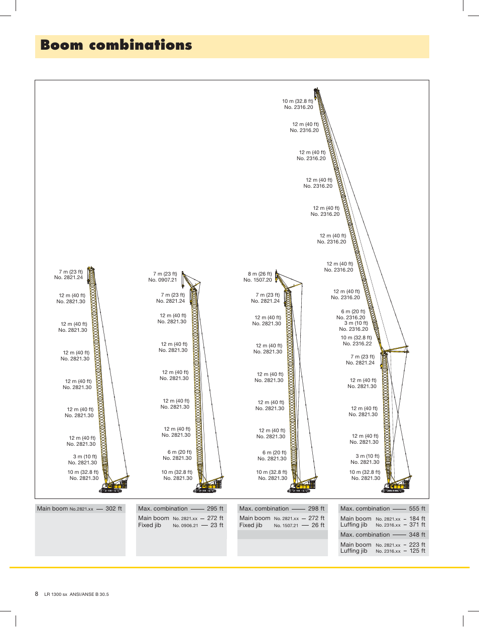 Boom combinations | Liebherr LR 1300 User Manual | Page 8 / 24