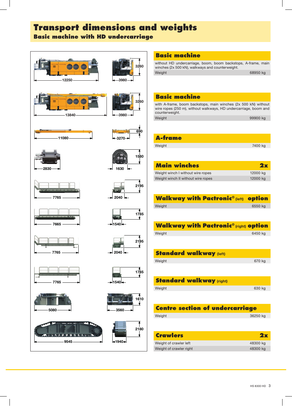 Transport dimensions and weights, Basic machine with hd undercarriage basic machine, Main winches | Walkway with pactronic, Option, Standard walkway, Crawlers, Basic machine, A-frame | Liebherr HS 8300 HD Hybrid User Manual | Page 3 / 16
