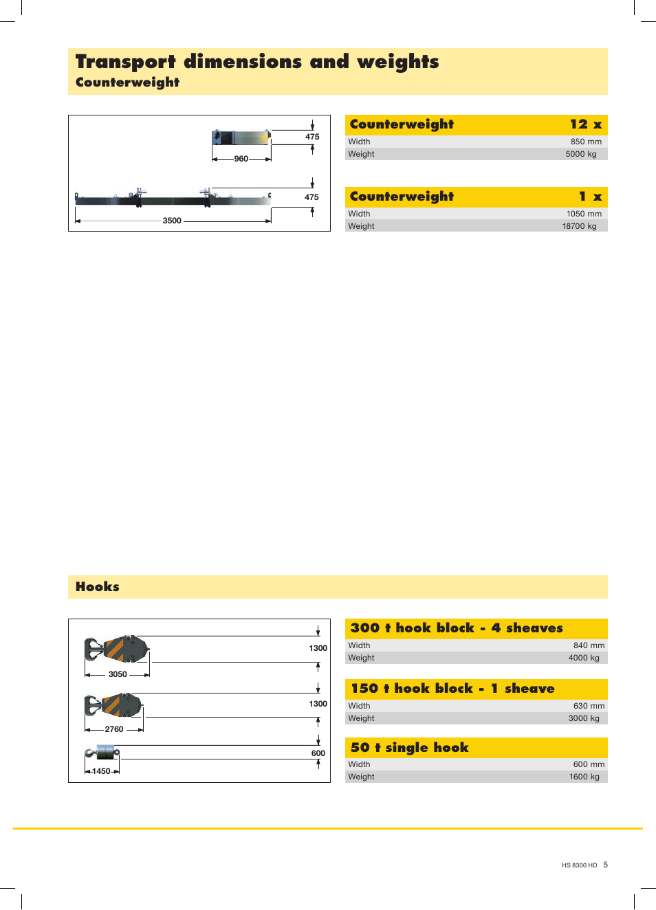 Transport dimensions and weights, Counterweight, 12 x | Hooks, 150 t hook block - 1 sheave, 300 t hook block - 4 sheaves, 50 t single hook | Liebherr HS 8300 HD Hybrid User Manual | Page 5 / 16