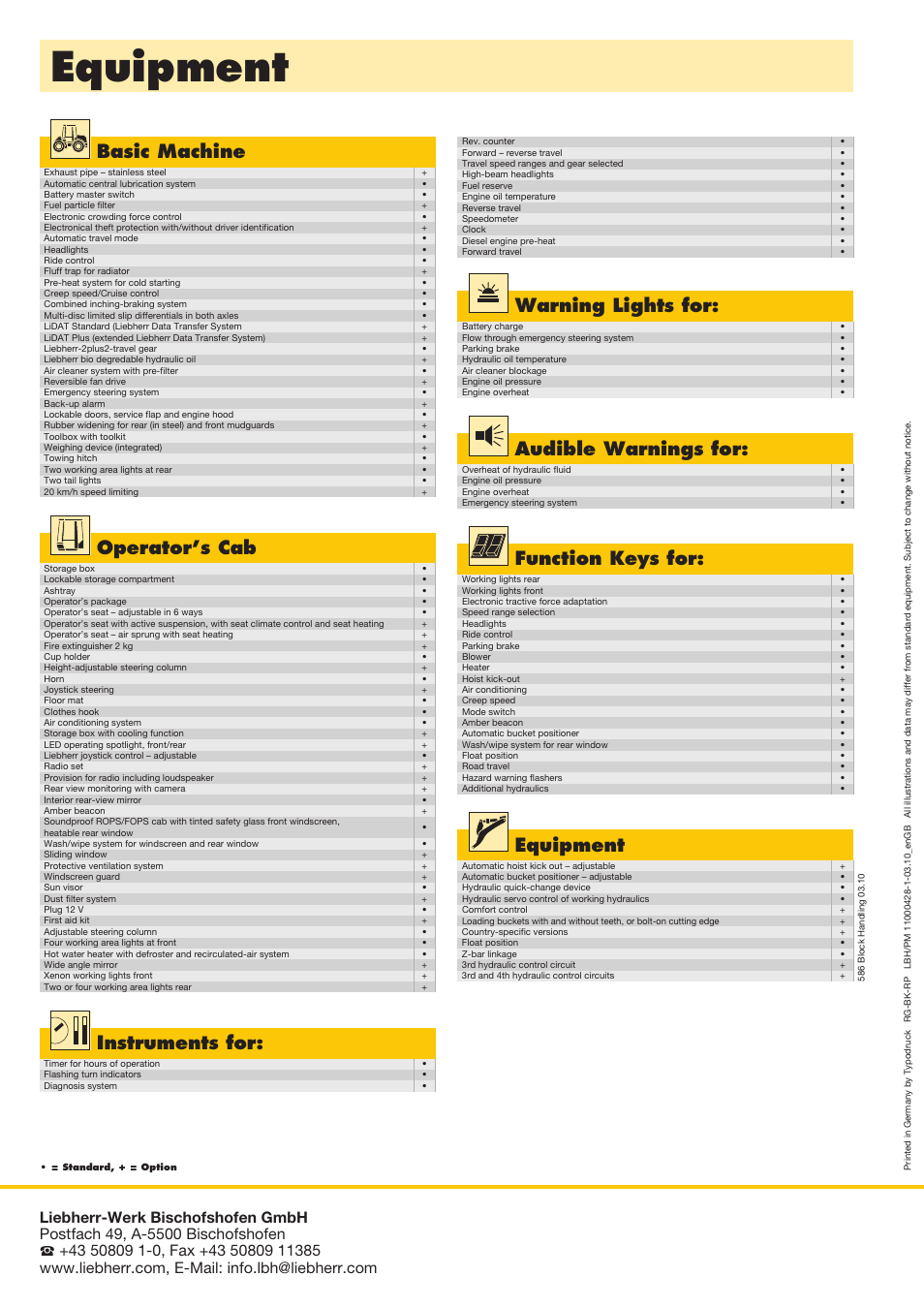 Equipment, Basic machine, Operator’s cab | Warning lights for, Instruments for, Audible warnings for, Function keys for | Liebherr L 586 User Manual | Page 8 / 8