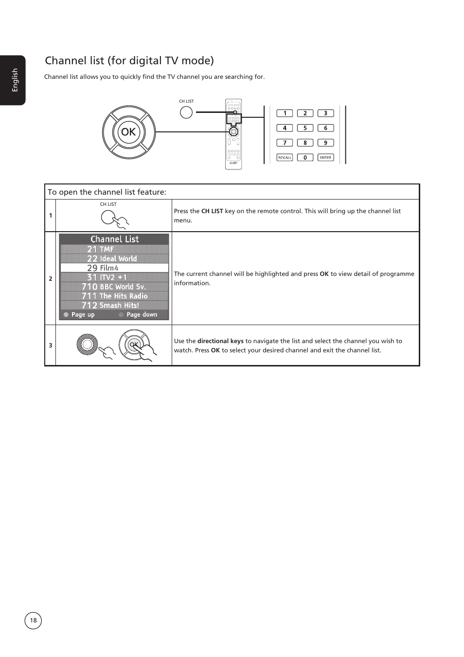 Channel list (for digital tv mode), English | Acer AT3235 User Manual | Page 18 / 24