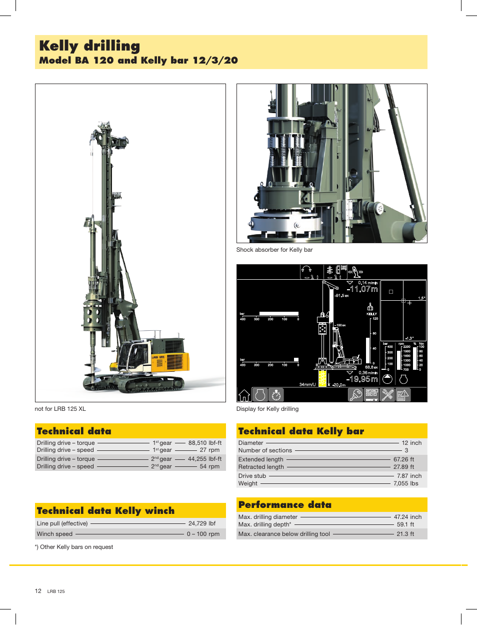 Kelly drilling, Technical data kelly bar, Technical data kelly winch | Performance data, Technical data | Liebherr LRB 125 XL User Manual | Page 12 / 16