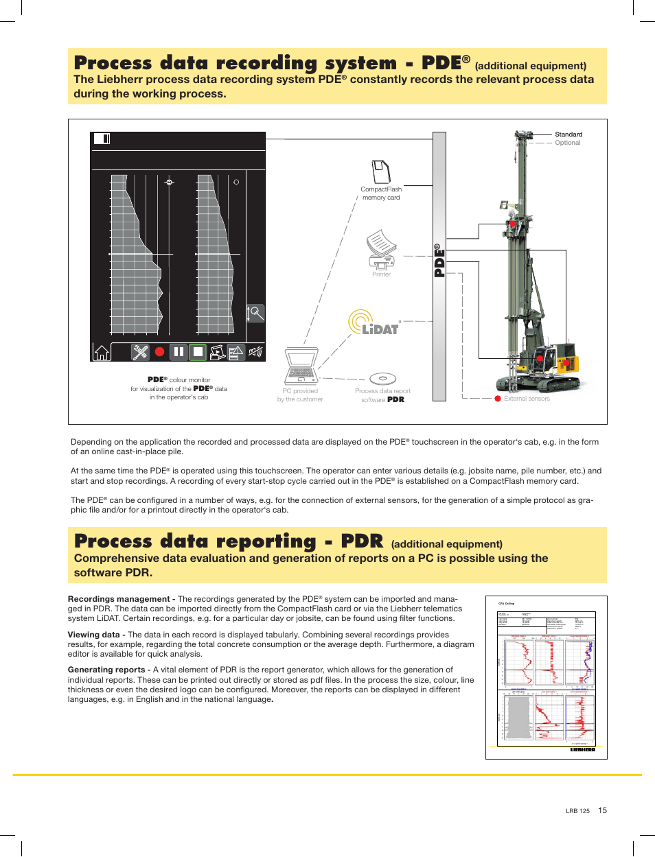 Process data recording system - pde, Process data reporting - pdr, The liebherr process data recording system pde | Additional equipment) | Liebherr LRB 125 XL User Manual | Page 15 / 16