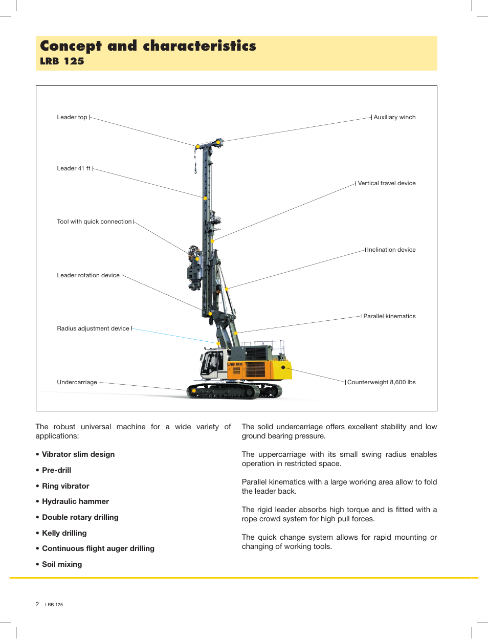 Concept and characteristics, Lrb 125 | Liebherr LRB 125 XL User Manual | Page 2 / 16