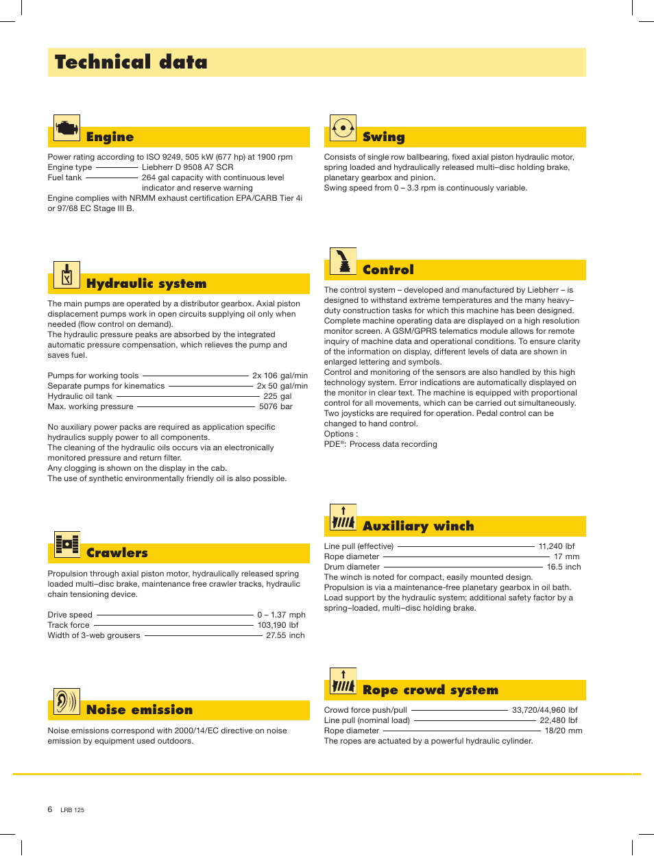 Technical data, Engine, Hydraulic system | Swing, Auxiliary winch, Crawlers, Control, Noise emission, Rope crowd system | Liebherr LRB 125 XL User Manual | Page 6 / 16