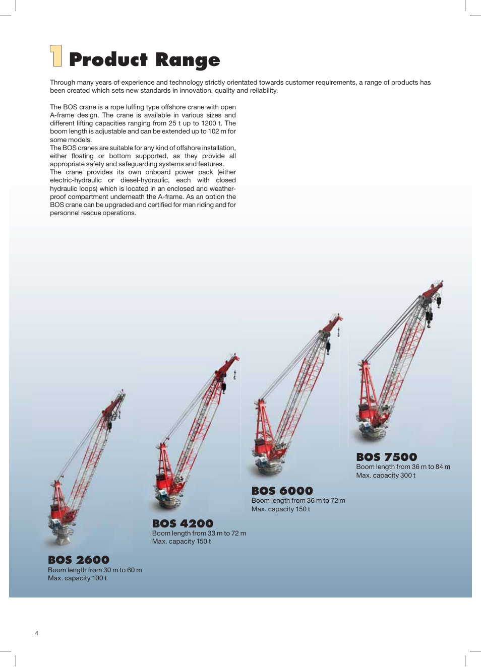 Product range | Liebherr BOS 14000 User Manual | Page 4 / 20