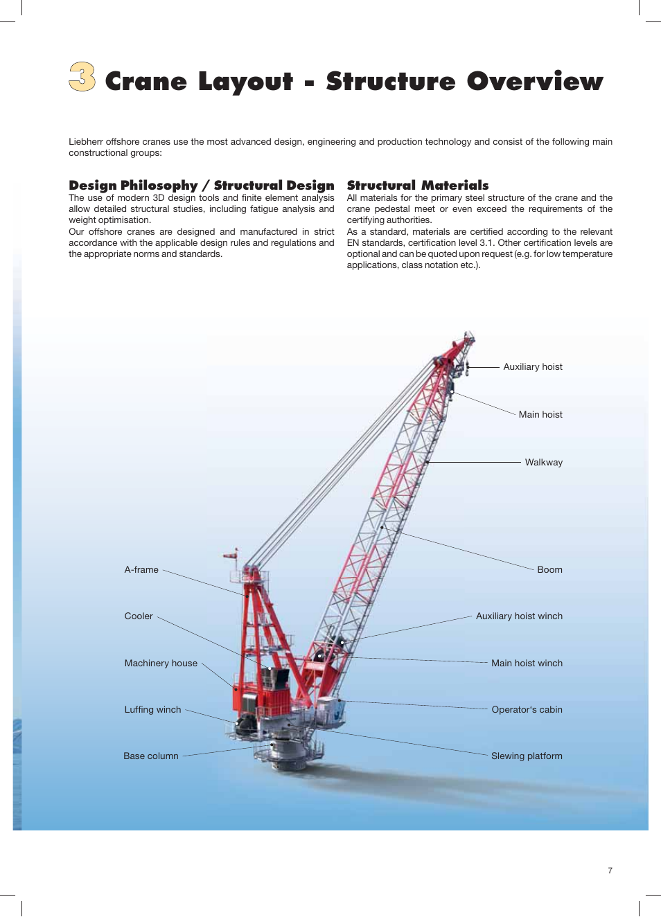 Crane layout - structure overview | Liebherr BOS 14000 User Manual | Page 7 / 20