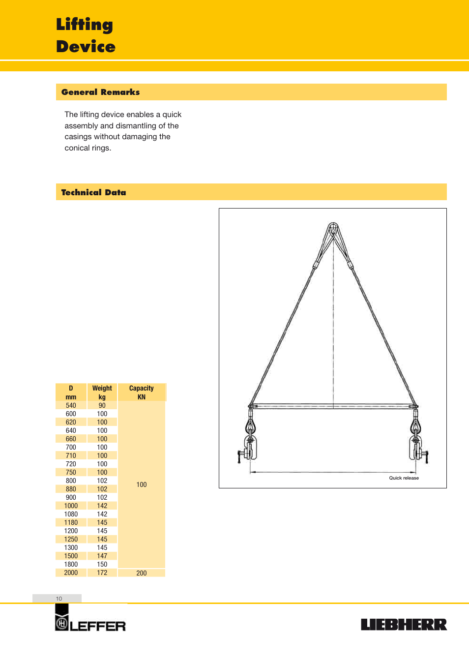 Lifting device | Liebherr HS 835 HD Litronic User Manual | Page 10 / 32