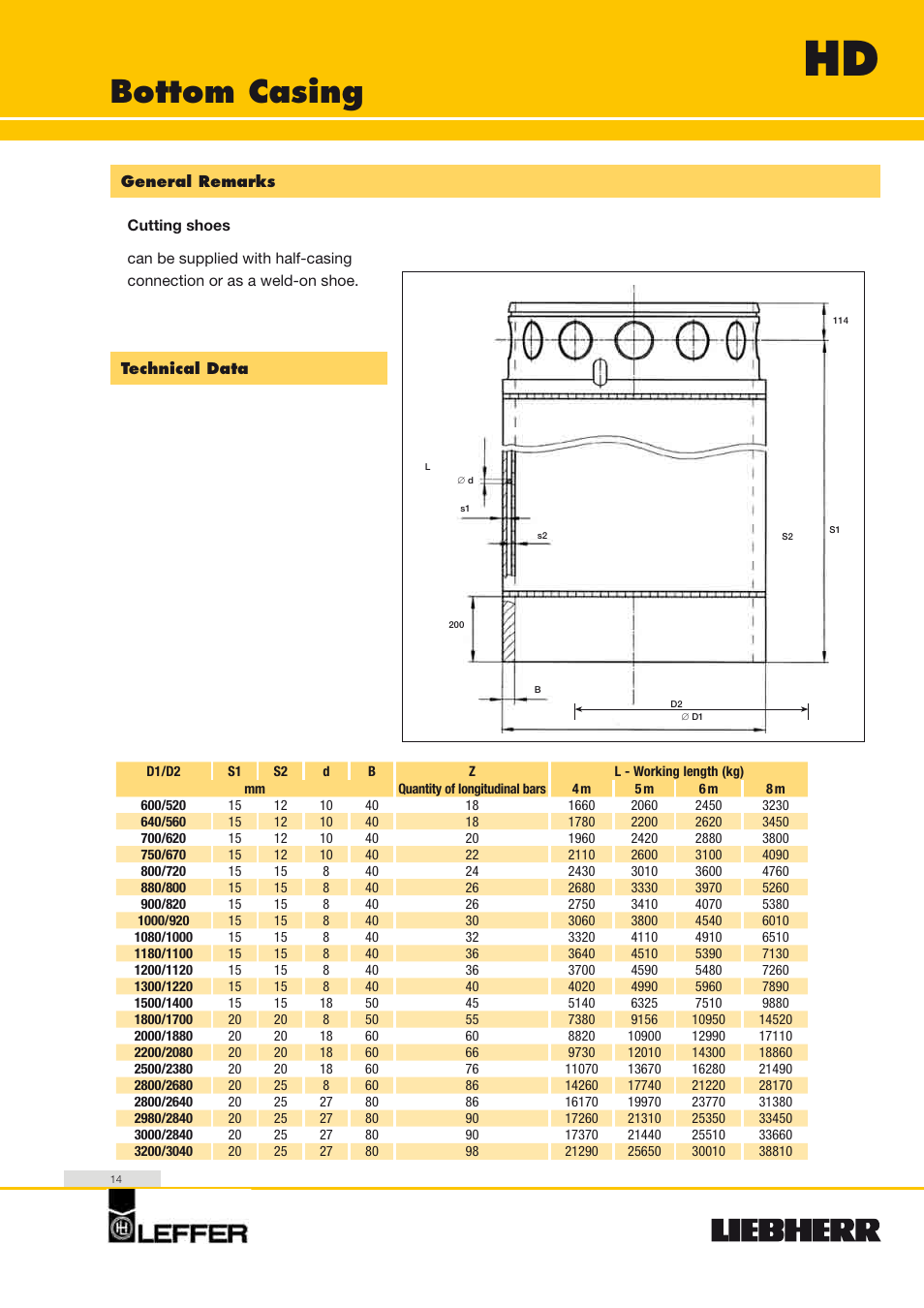 Bottom casing | Liebherr HS 835 HD Litronic User Manual | Page 14 / 32