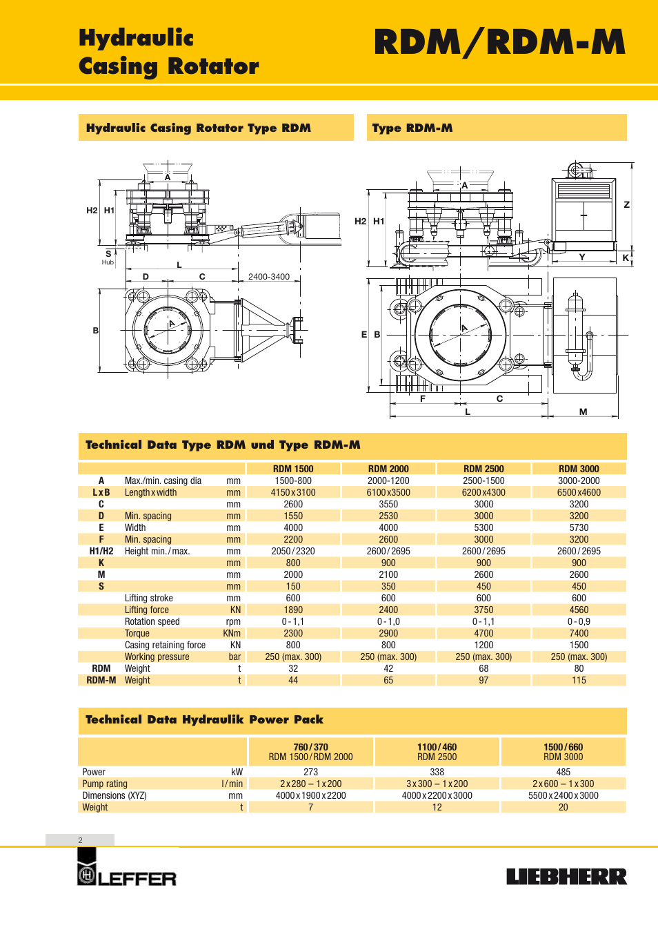 Rdm/rdm-m, Hydraulic casing rotator | Liebherr HS 835 HD Litronic User Manual | Page 2 / 32