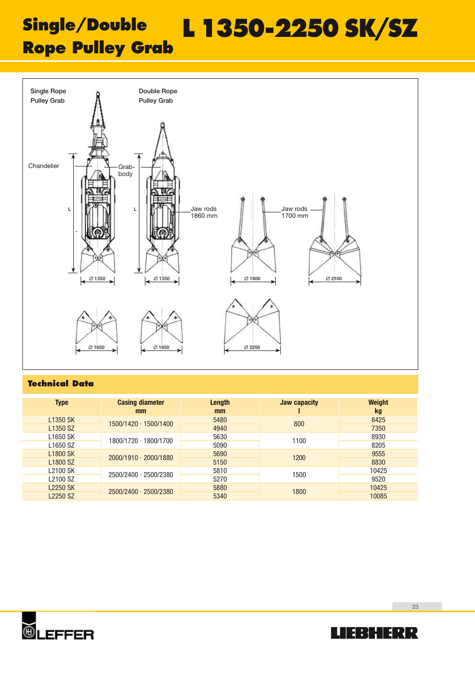 Single/double rope pulley grab | Liebherr HS 835 HD Litronic User Manual | Page 23 / 32