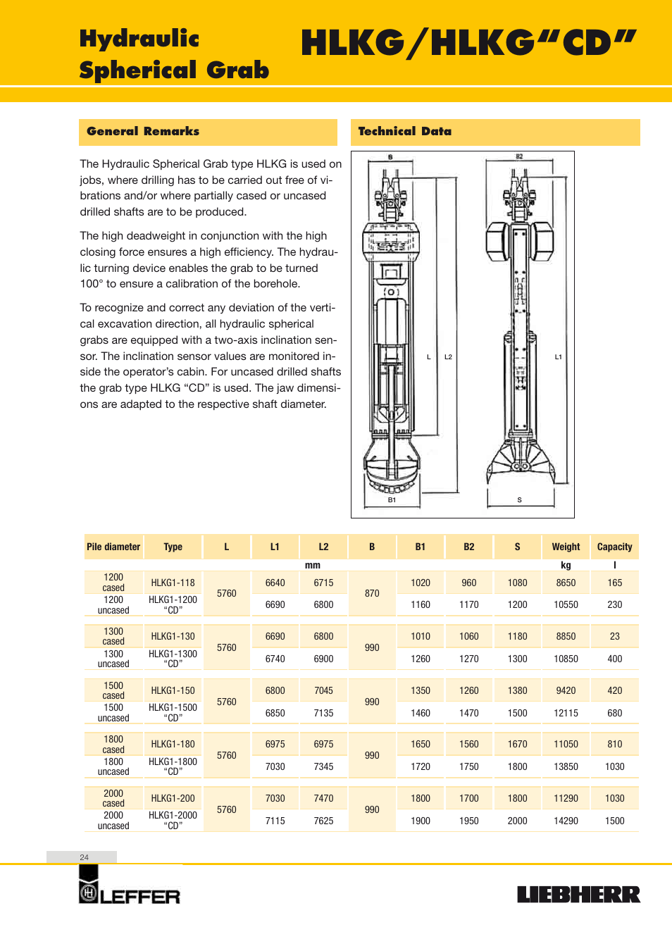 Hlkg/hlkg“cd, Hydraulic spherical grab | Liebherr HS 835 HD Litronic User Manual | Page 24 / 32